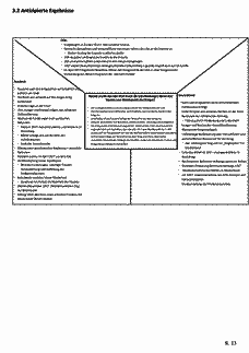 Vorschau Seite 14