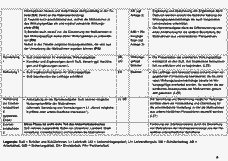 Vorschau Seite 5