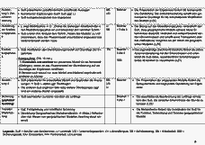Vorschau Seite 5