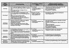 Vorschau Seite 14