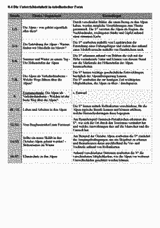 Vorschau Seite 19
