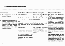 Vorschau Seite 3
