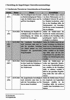 Vorschau Seite 3