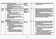 Vorschau Seite 5