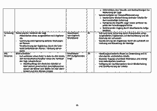 Vorschau Seite 6