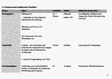 Vorschau Seite 4