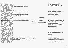 Vorschau Seite 5
