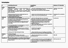 Vorschau Seite 2