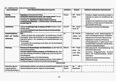 Vorschau Seite 11