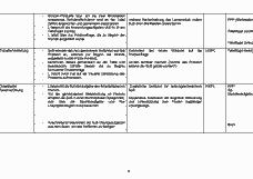 Vorschau Seite 5