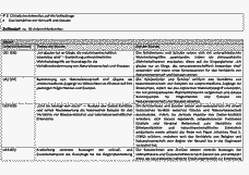 Vorschau Seite 5