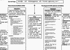 Vorschau Seite 16
