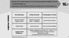 Vorschau Seite 6