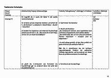 Vorschau Seite 11
