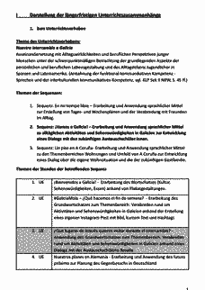 Vorschau Seite 2