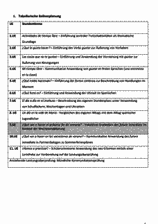 Vorschau Seite 3
