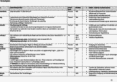 Vorschau Seite 14