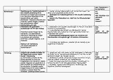 Vorschau Seite 3