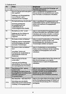 Vorschau Seite 6