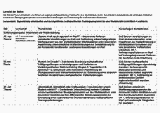 Vorschau Seite 3