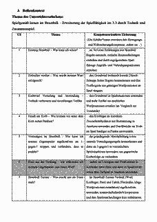 Vorschau Seite 4