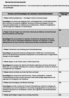 Vorschau Seite 4