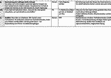 Vorschau Seite 17