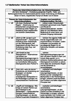 Vorschau Seite 3