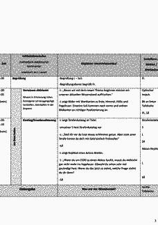 Vorschau Seite 3
