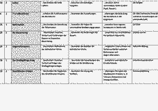 Vorschau Seite 9