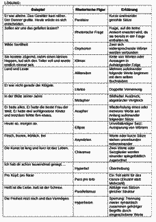 Vorschau Seite 2