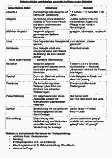 Vorschau Seite 1
