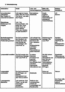 Vorschau Seite 3