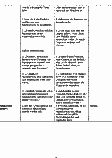 Vorschau Seite 14