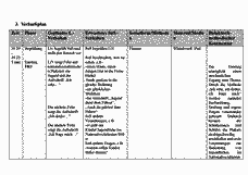 Vorschau Seite 3