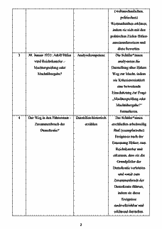 Vorschau Seite 4