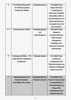 Vorschau Seite 5