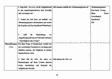 Vorschau Seite 18