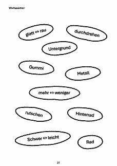 Vorschau Seite 22
