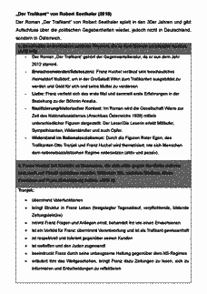 Vorschau Seite 10
