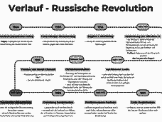 Vorschau Seite 1