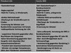 Vorschau Seite 9