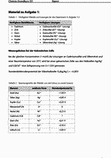 Vorschau Seite 2