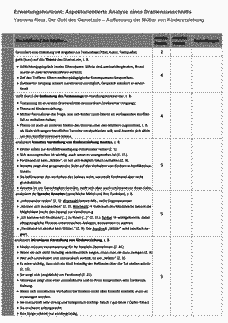 Vorschau Seite 2