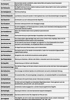 Vorschau Seite 3