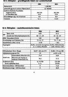 Vorschau Seite 3