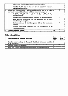 Vorschau Seite 3