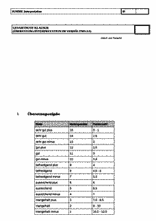 Vorschau Seite 4