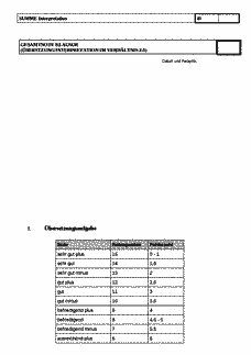 Vorschau Seite 4