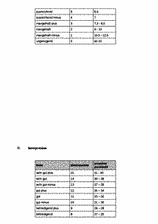 Vorschau Seite 5